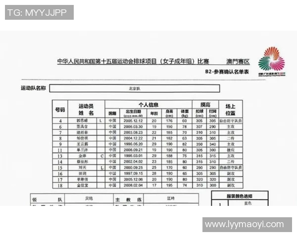 全运会积分榜更新重庆排球队以78分稳居第一名 全运会积分榜更新重庆排球队以78分稳居第一名