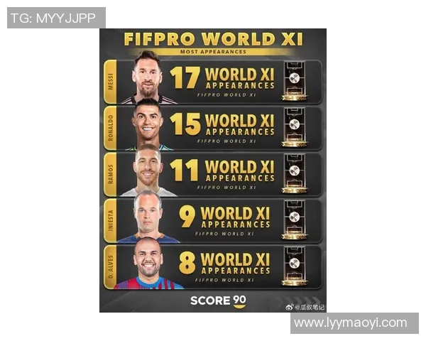 全球顶级足球明星签约名单揭晓引发球迷热议与期待 全球顶级足球明星签约名单揭晓引发球迷热议与期待