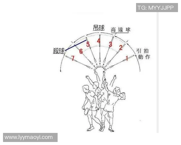广州羽毛球队防反打法深度解析与战术应用探讨